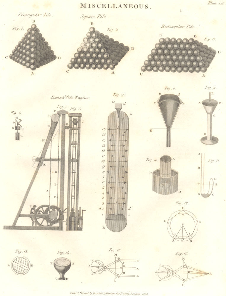 SCIENCE. Triangular, Square & Rectangular piles. Bunce's Pile Engine 1830
